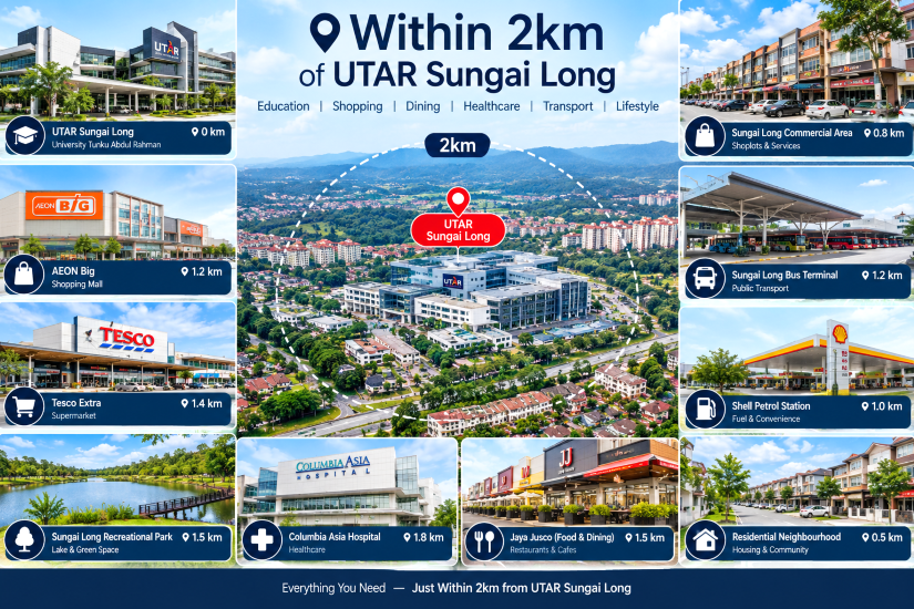 Bandar Sungai Long Area Guide – Property, UTAR & Amenities
